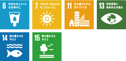 環境対策sdgs