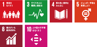 人権・雇用sdgs